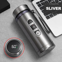 TemperatureThermos
